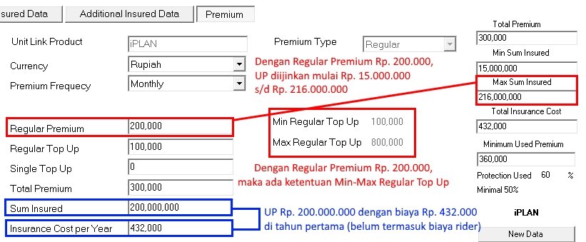 Premi (UL)