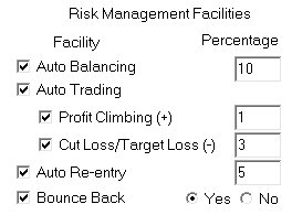Risk Management