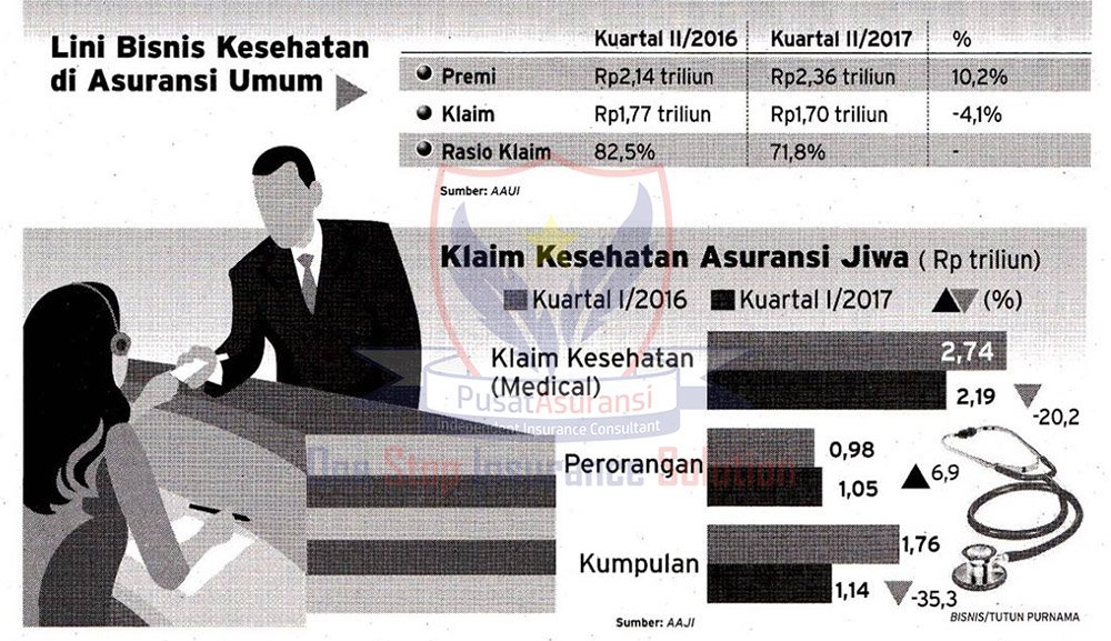 health-fraud